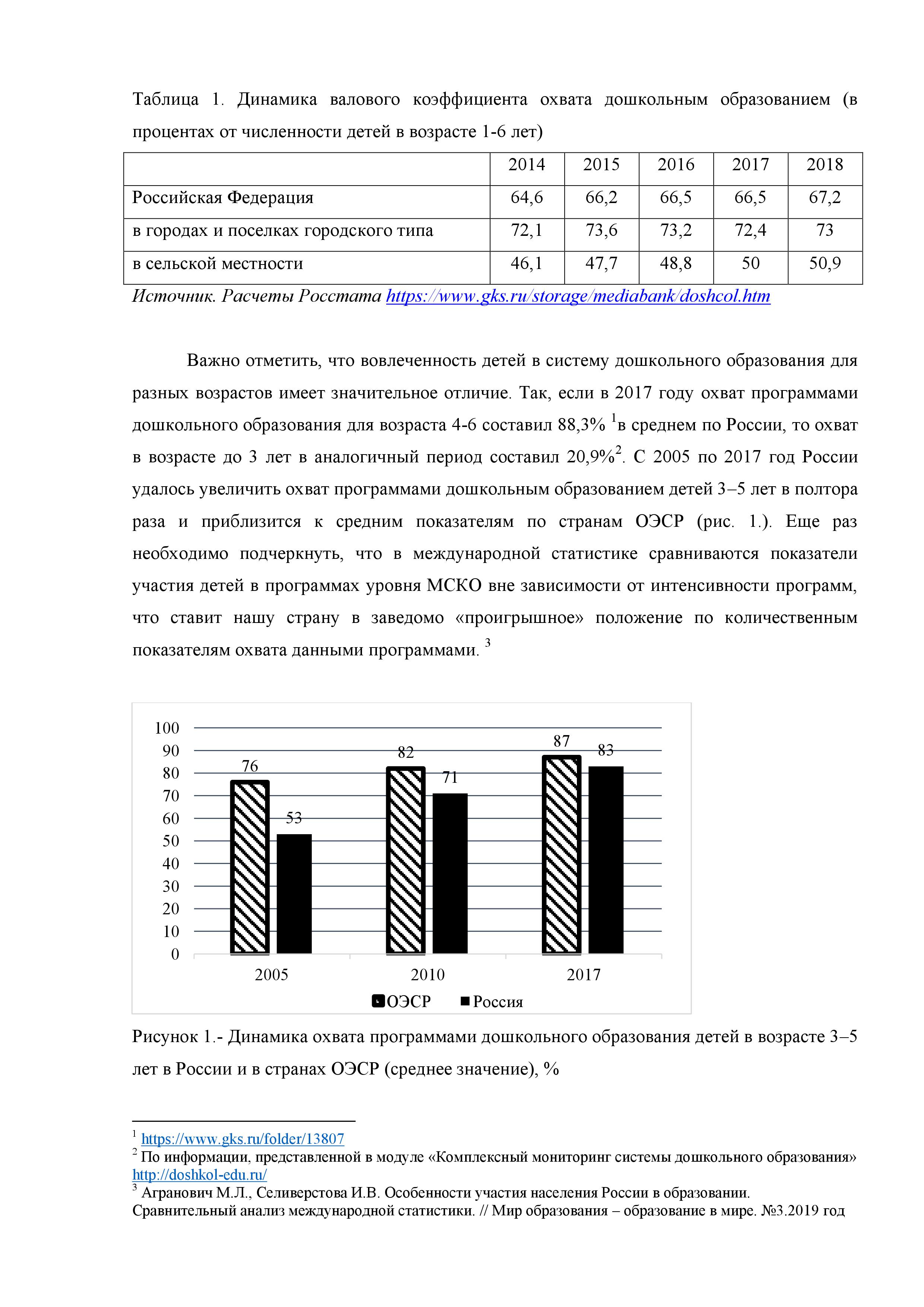 Угрозы, возможности и перспективы развития системы дошкольного образования Российской Федерации до 2035 г. - фото 3
