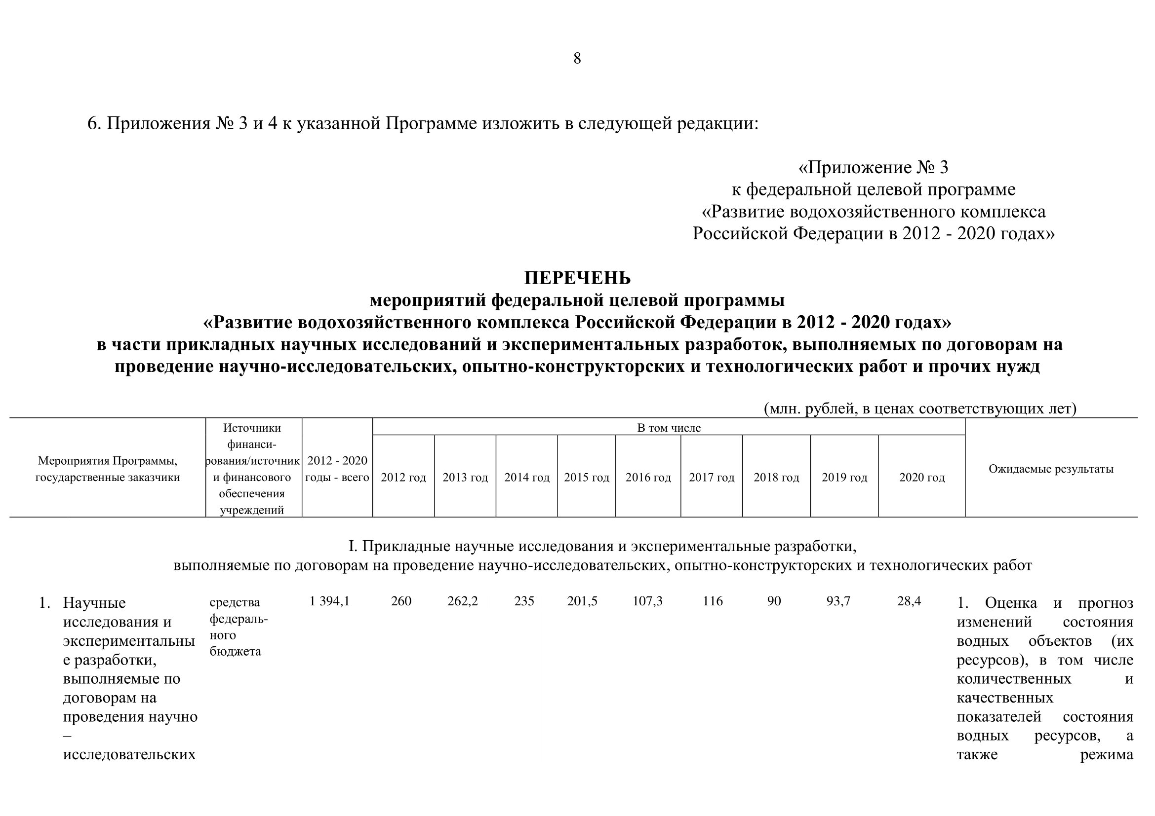 О внесении изменений в федеральную целевую программу «Развитие водохозяйственного комплекса Российской Федерации  в 2012–2020 годах» - фото 10