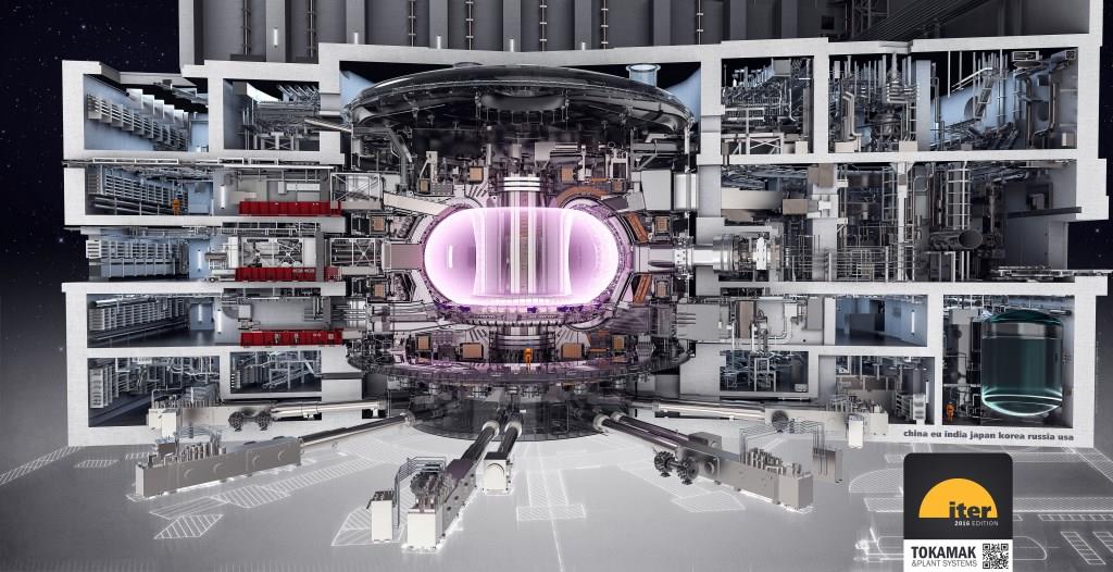 Энергетика будущего: Россия в глобальном термоядерном проекте ITER (ИТЭР) - фото 1