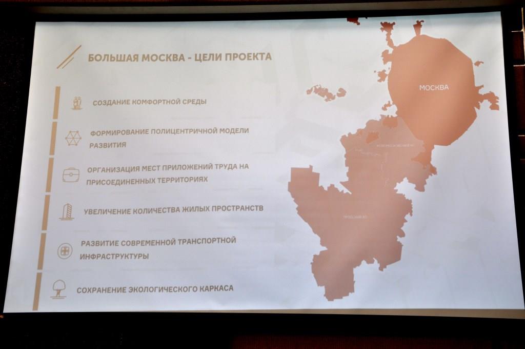 Комплексная реализация инфраструктурных проектов на новых территориях Москвы - фото 5