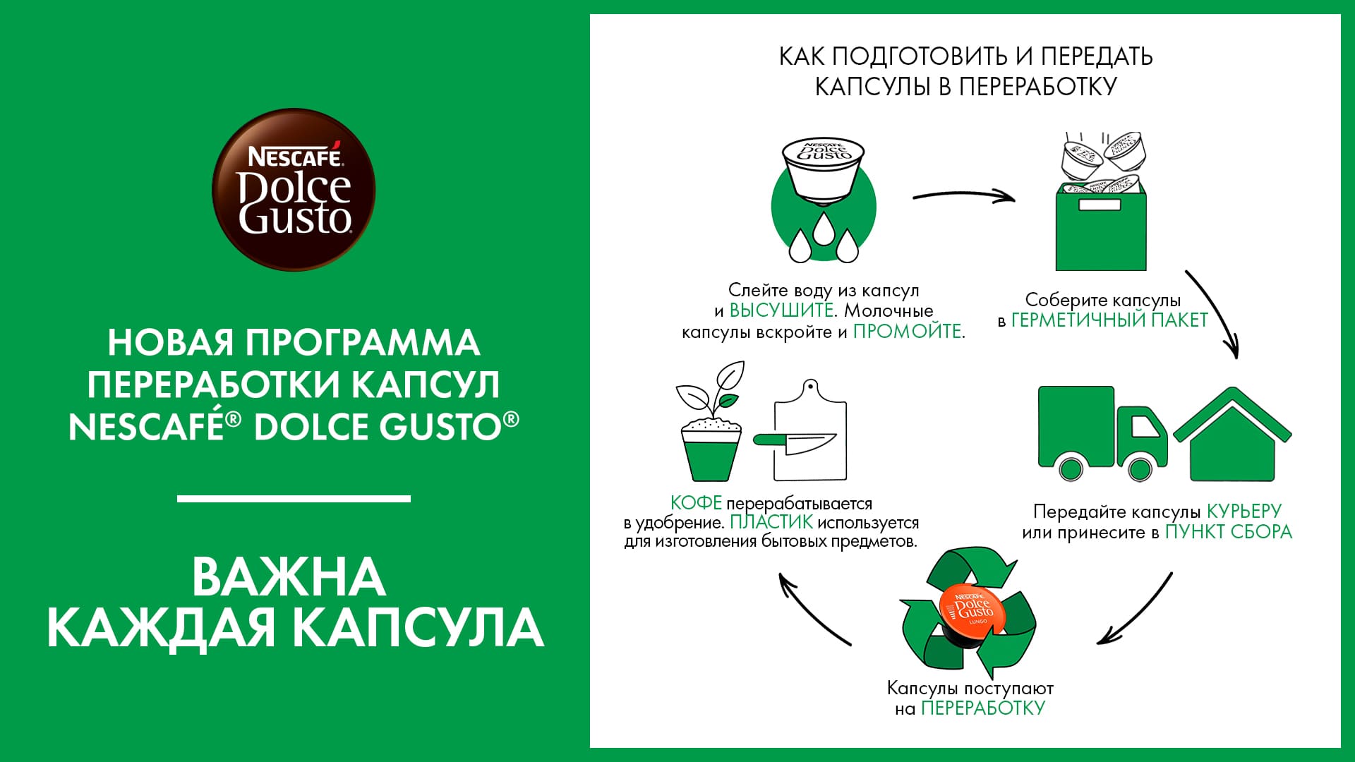  С заботой об экологии: NESCAFÉ DOLCE GUSTO запустил программу по сбору и переработке кофейных капсул в России - фото 1