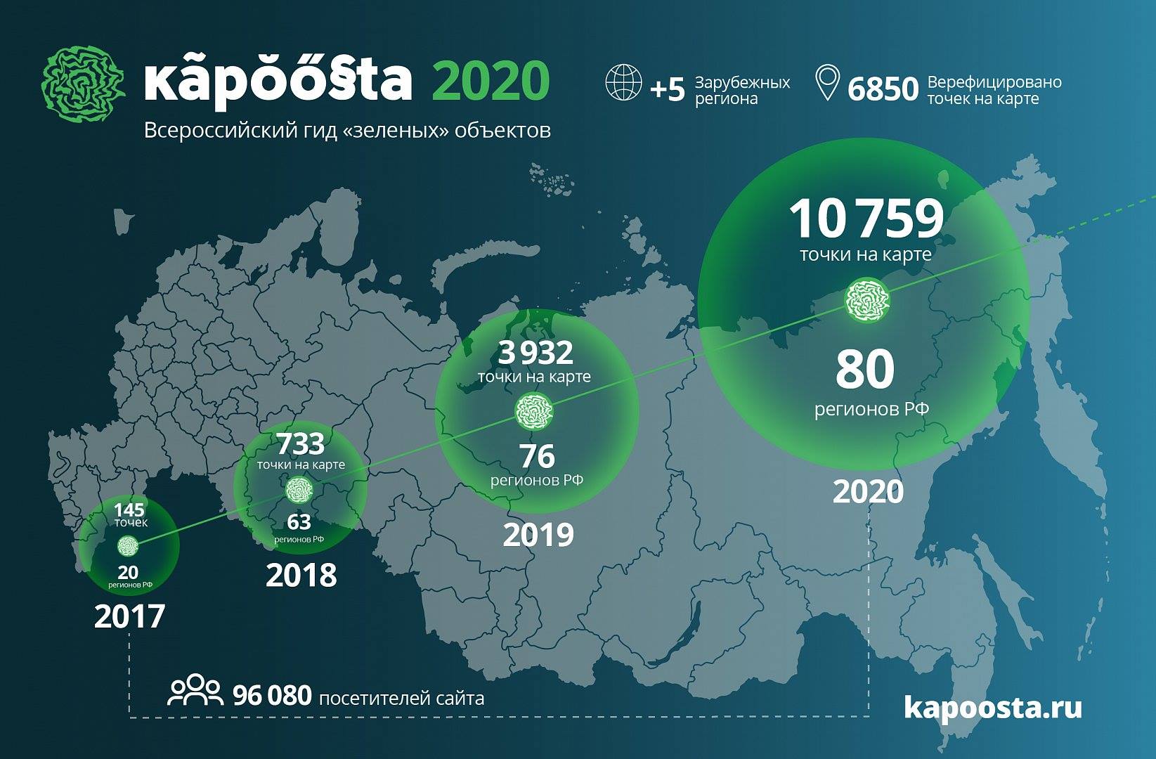 Карта Kapoosta.ru объединила более 10000 объектов “зеленого” бизнеса России - фото 1