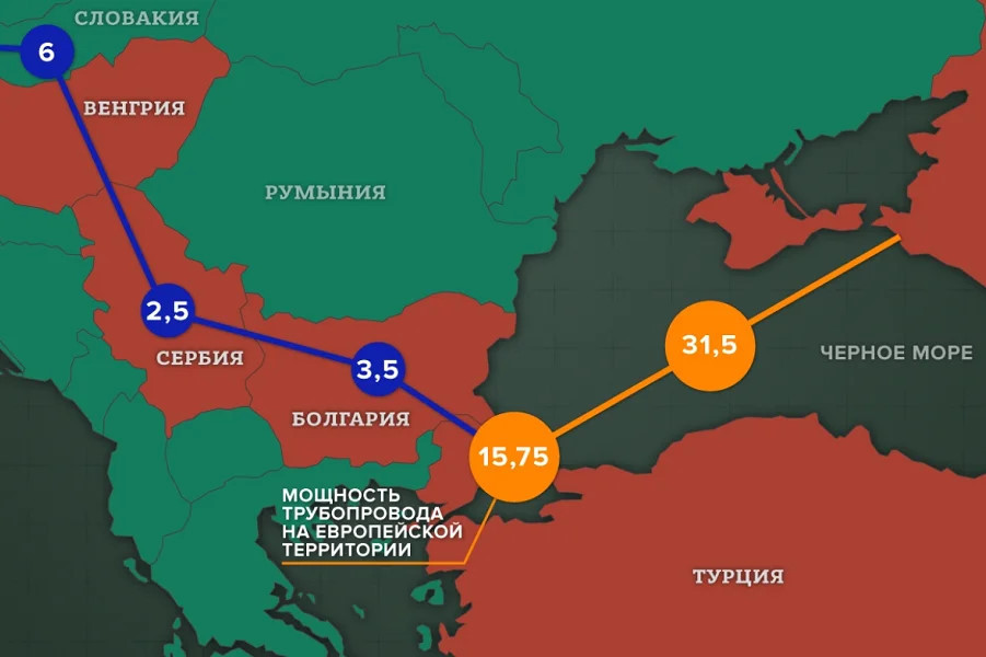 Глава евродипломатии Боррель: контракт "Газпрома" и Венгрии не нарушает законов ЕС - фото 2