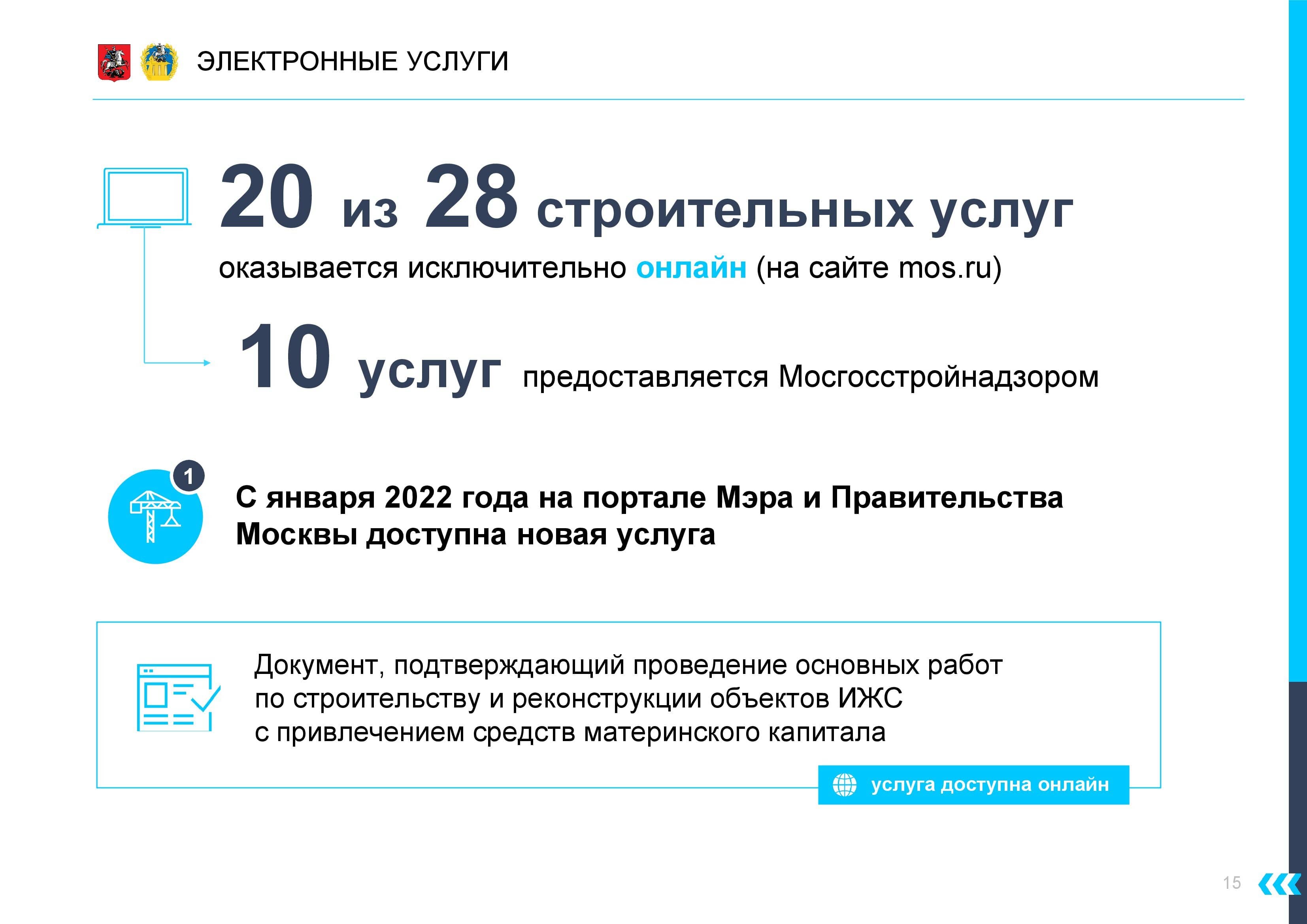 Итоги работы Мосгосстройнадзора в 2021 году. Вопрос "ЭкоГрада" - фото 20