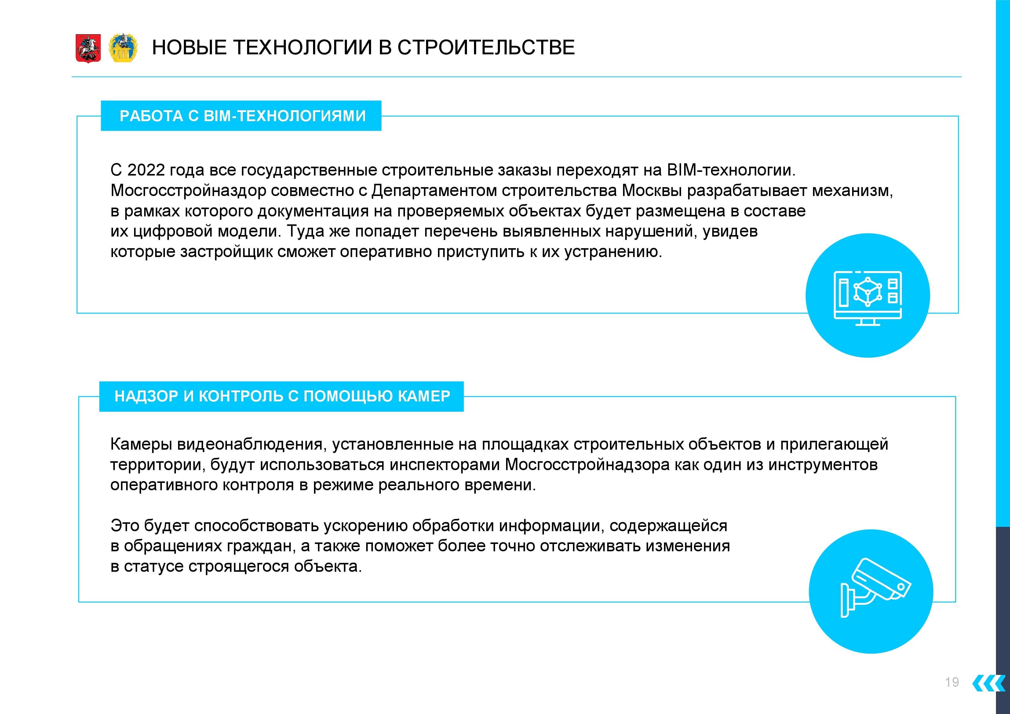 Итоги работы Мосгосстройнадзора в 2021 году. Вопрос "ЭкоГрада" - фото 24