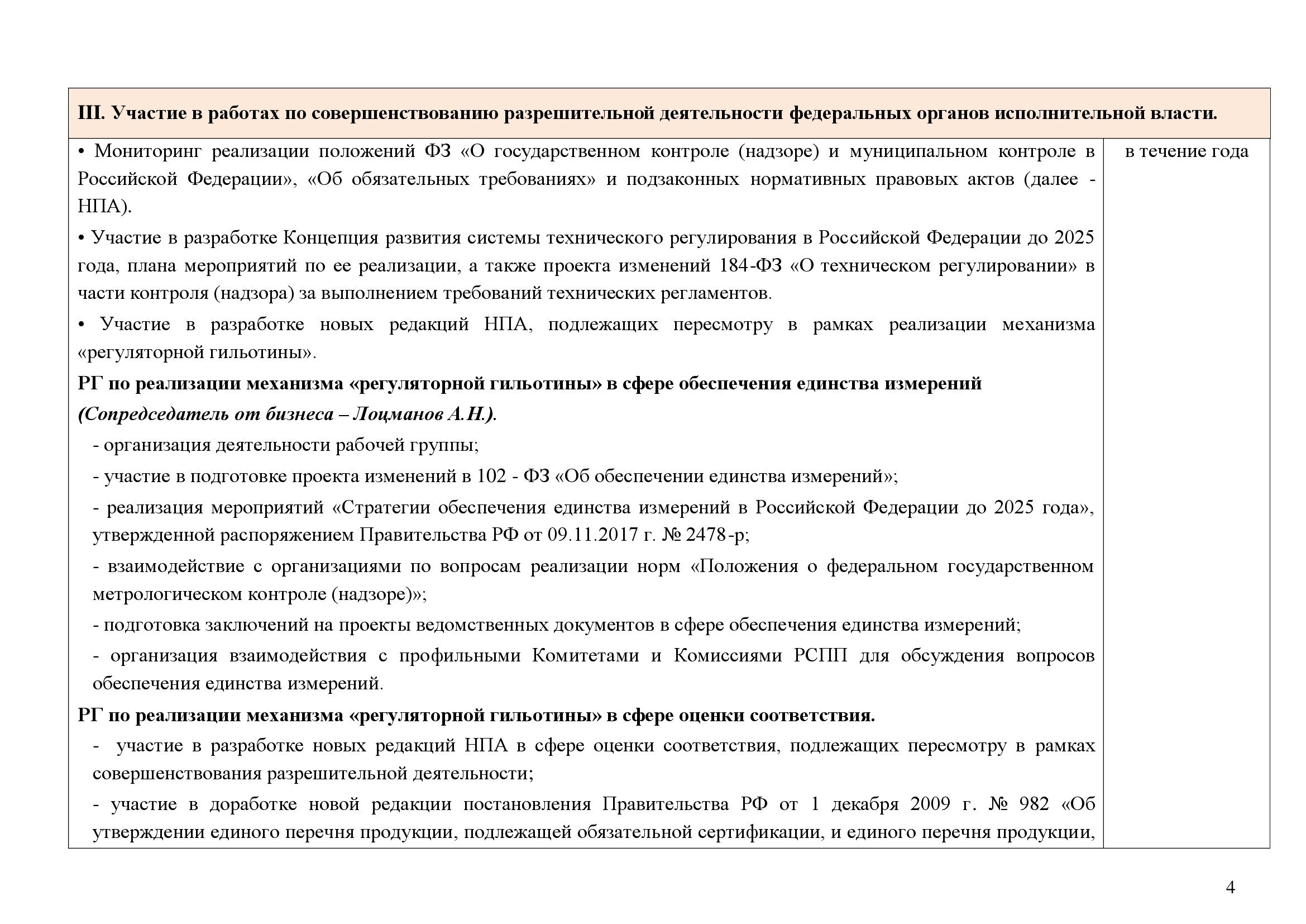 Подведены итоги работы Комитета РСПП в 2021 году и намечен план работы на 2022 год - фото 5