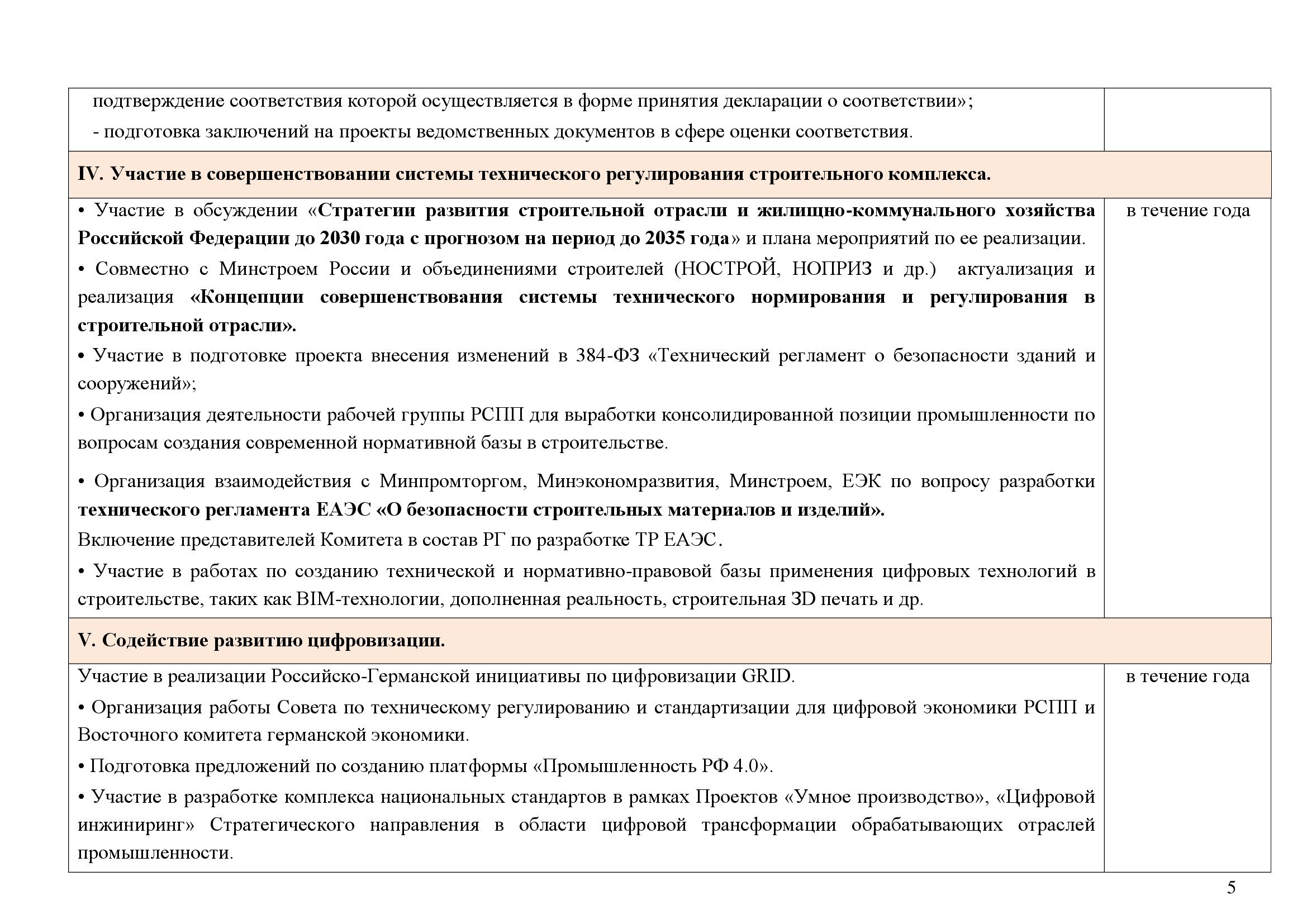 Подведены итоги работы Комитета РСПП в 2021 году и намечен план работы на 2022 год - фото 6