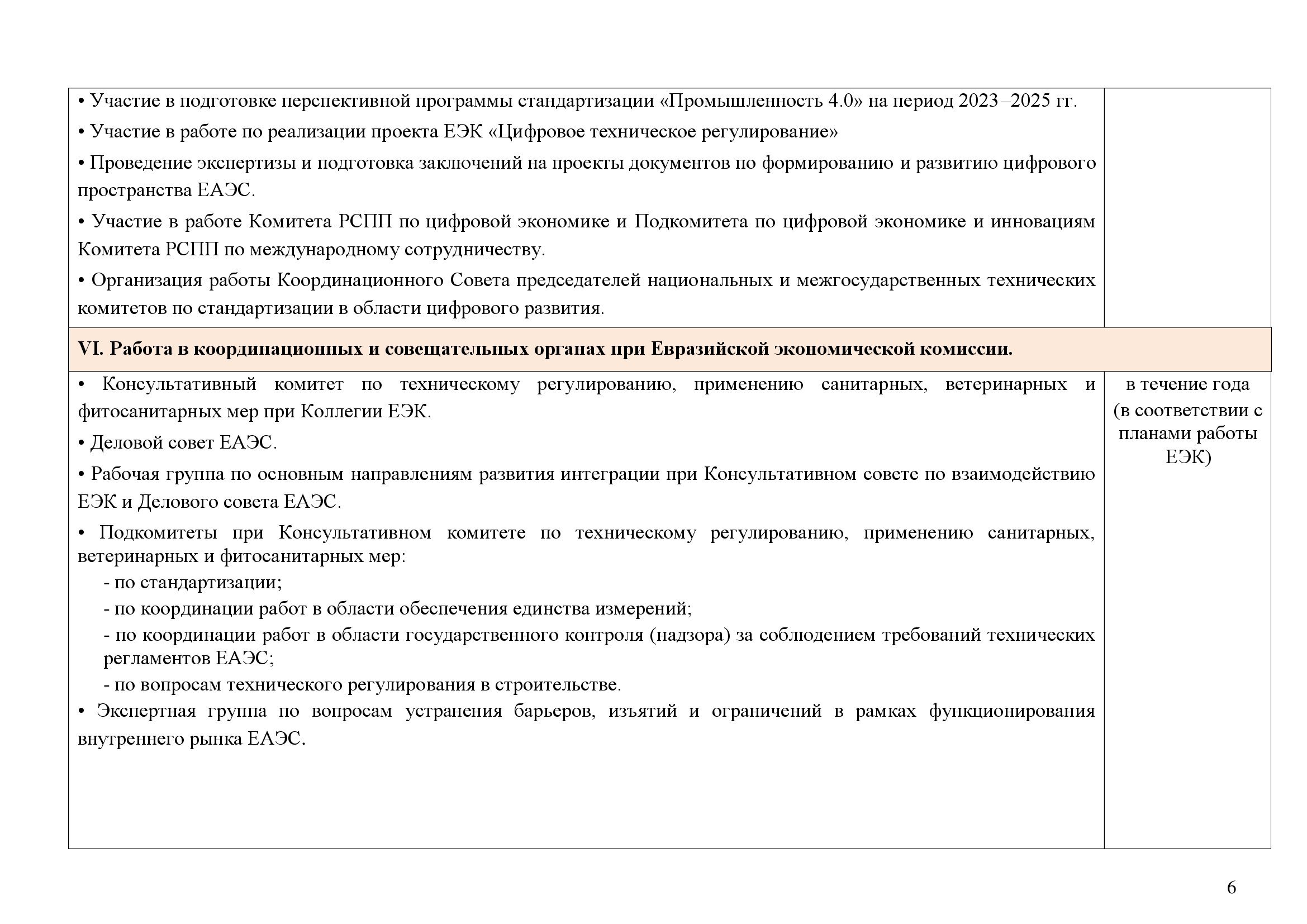 Подведены итоги работы Комитета РСПП в 2021 году и намечен план работы на 2022 год - фото 7