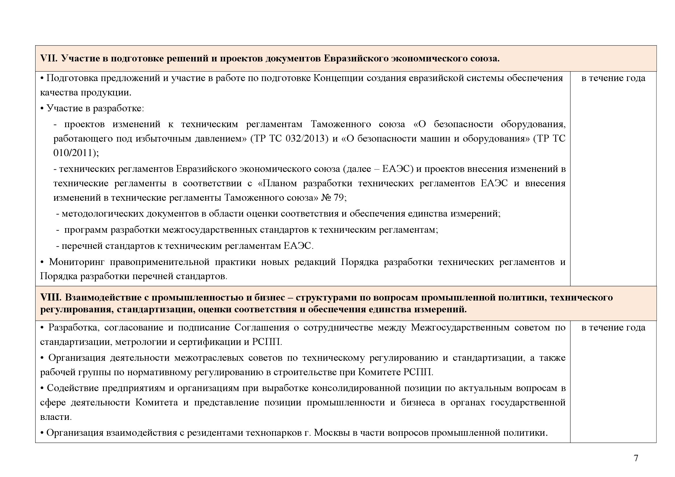 Подведены итоги работы Комитета РСПП в 2021 году и намечен план работы на 2022 год - фото 8