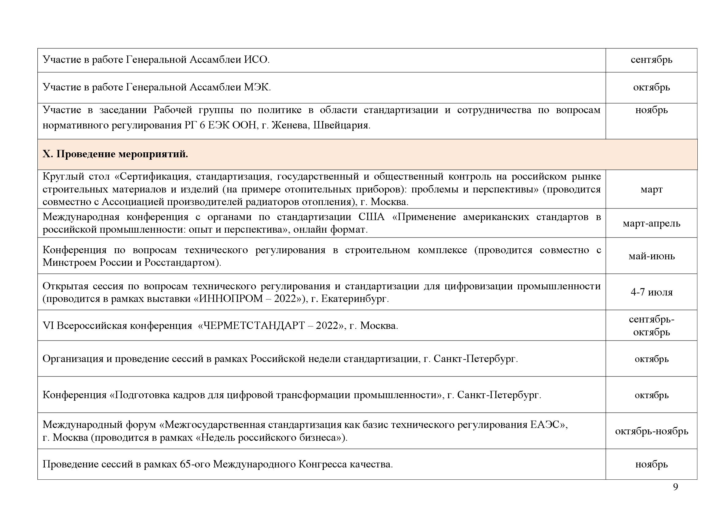 Подведены итоги работы Комитета РСПП в 2021 году и намечен план работы на 2022 год - фото 10