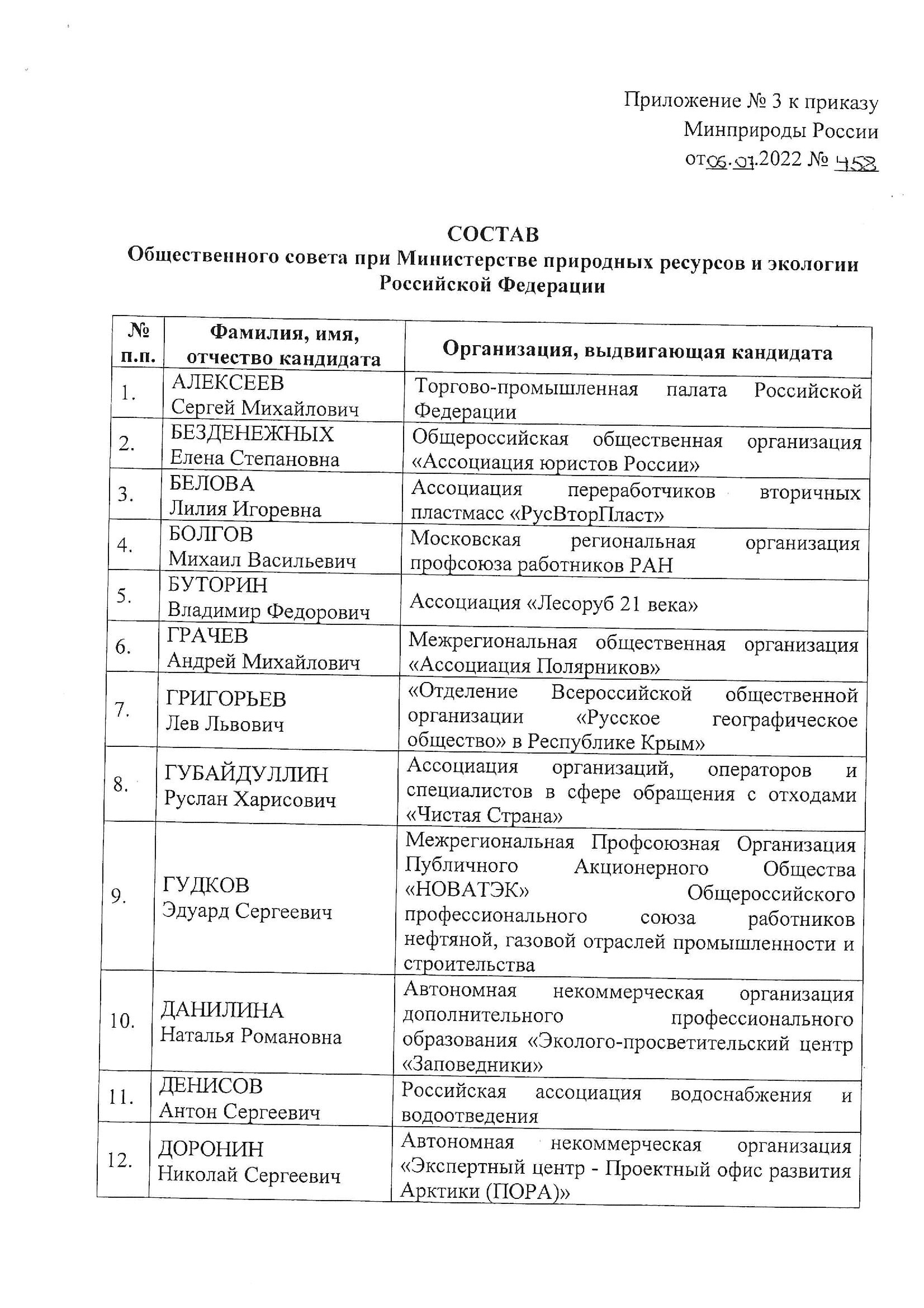 Любовь Аликина: "Общественный контроль подмяли под себя власть придержащие и бизнес элиты" - фото 23