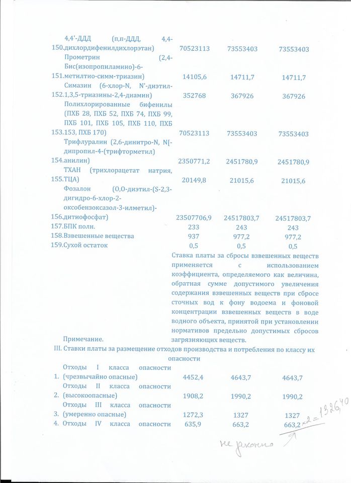 И снова о мусоре и мусорной реформе…«Разруха не в клозетах, а в головах!» — М. А. Булгаков. «Собачье сердце» - фото 27