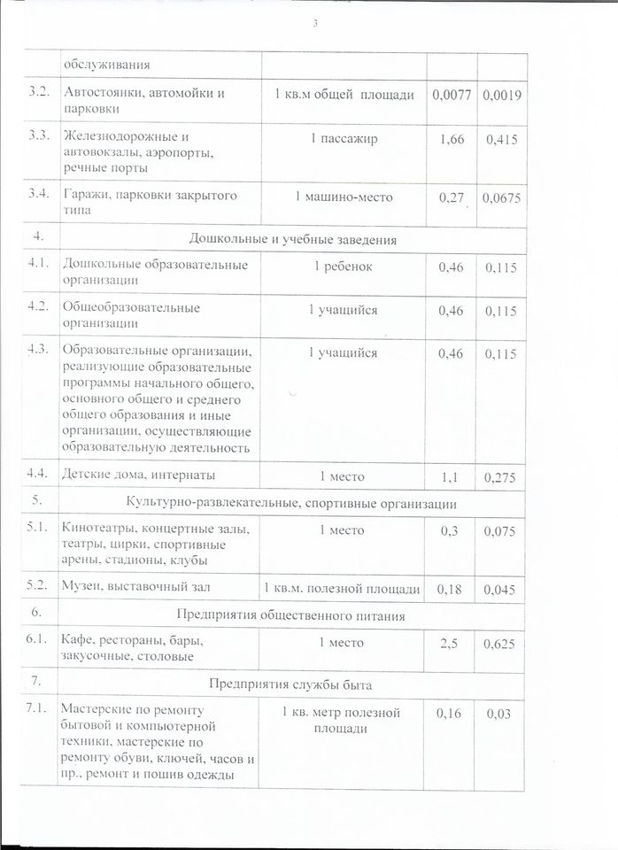 И снова о мусоре и мусорной реформе…«Разруха не в клозетах, а в головах!» — М. А. Булгаков. «Собачье сердце» - фото 32