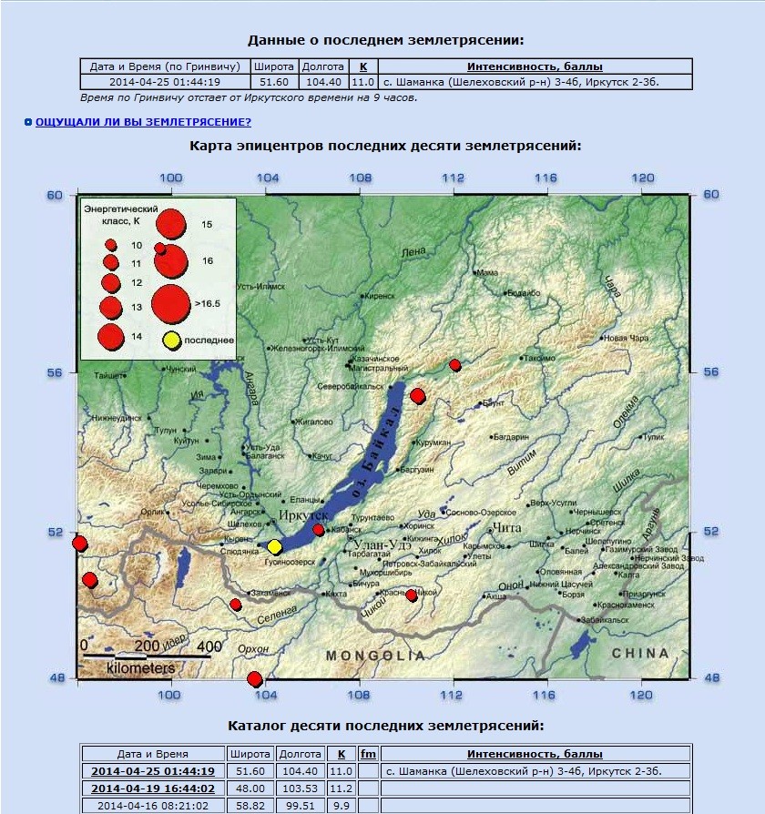 В Иркутской области произошло землетрясение. Обзор СМИ  и соцсетей - фото 1