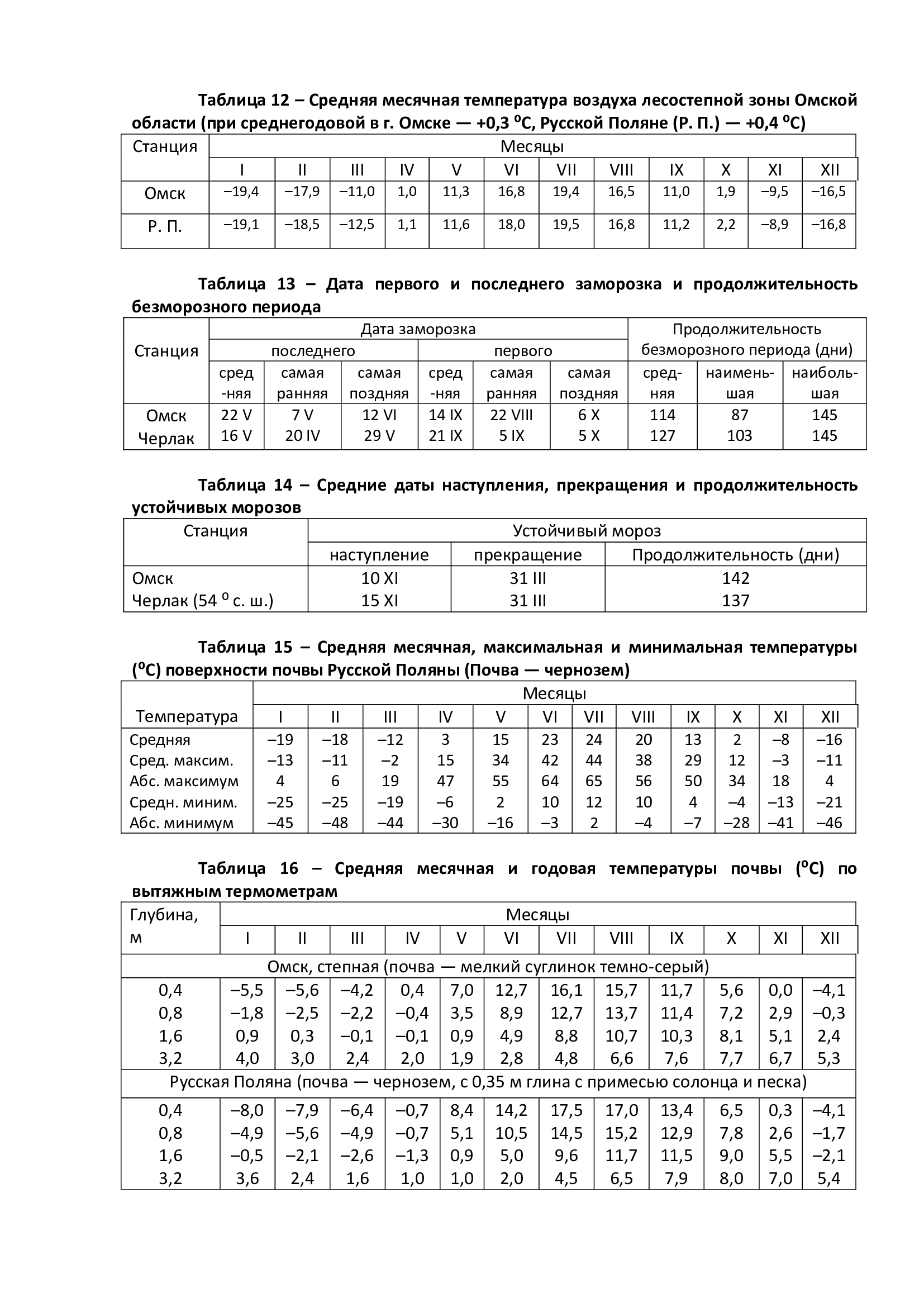 Условия эффективного использования тепловых насосов в России - фото 28