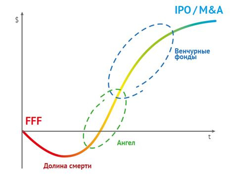 Руна Tir - фото 7