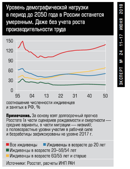 Славный Владимир — это главная политическая столица России в формате Тингведлир - фото 3