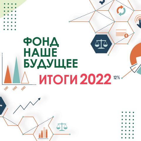 Число социальных предпринимателей в России выросло на 27 % за 2022 год - фото 1
