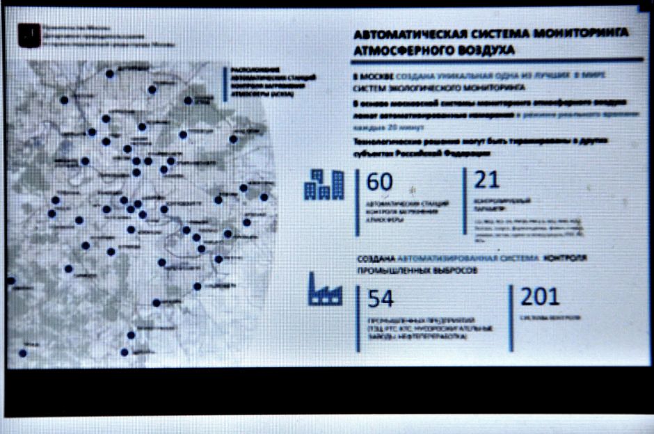 Чистый воздух городов 2030: миф или реальность? - фото 8