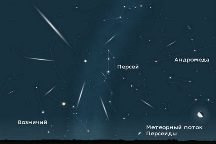 Падающие звезды украсят небо за Уралом - фото 2