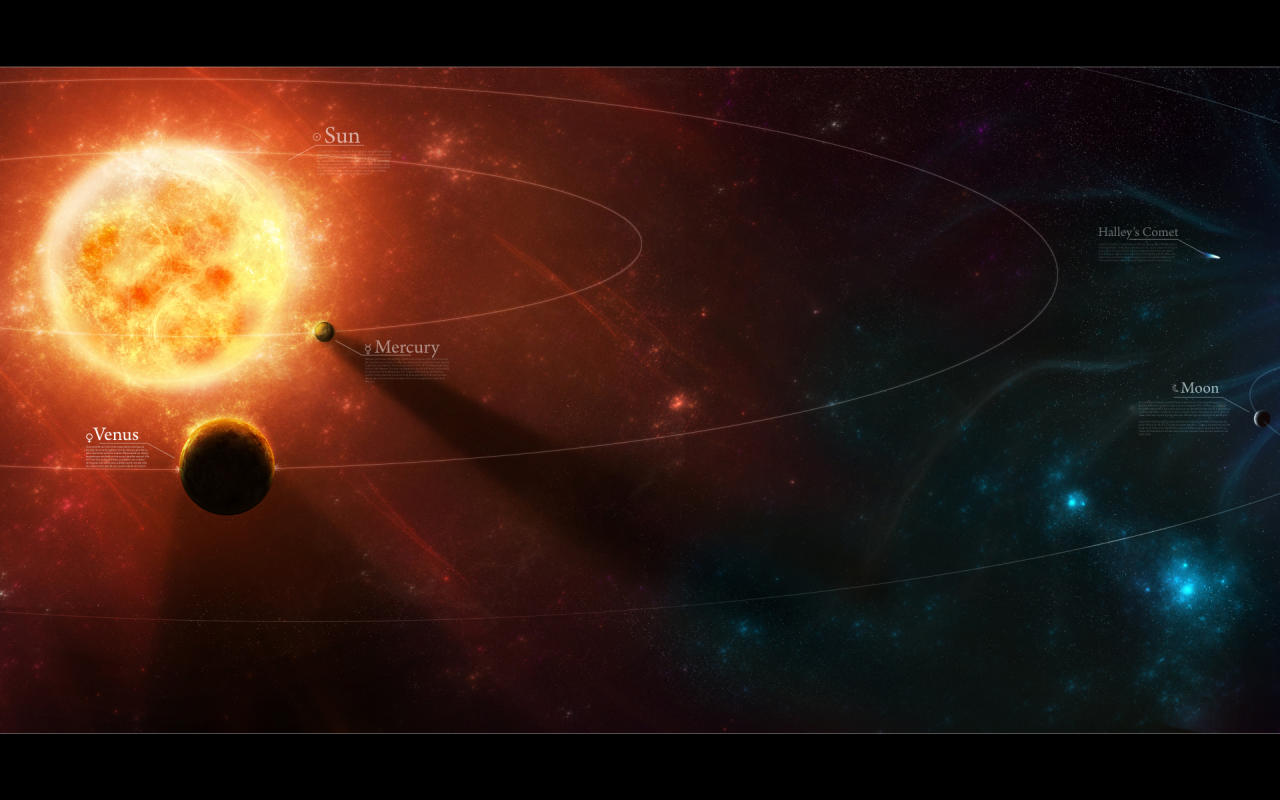  Астрономы объявили об открытии девятой планеты в Солнечной системе - фото 1