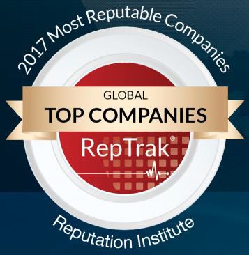 Ferrero заняла первое место среди продовольственных компаний в мировом рейтинге Global RepTrak® 100 - фото 1