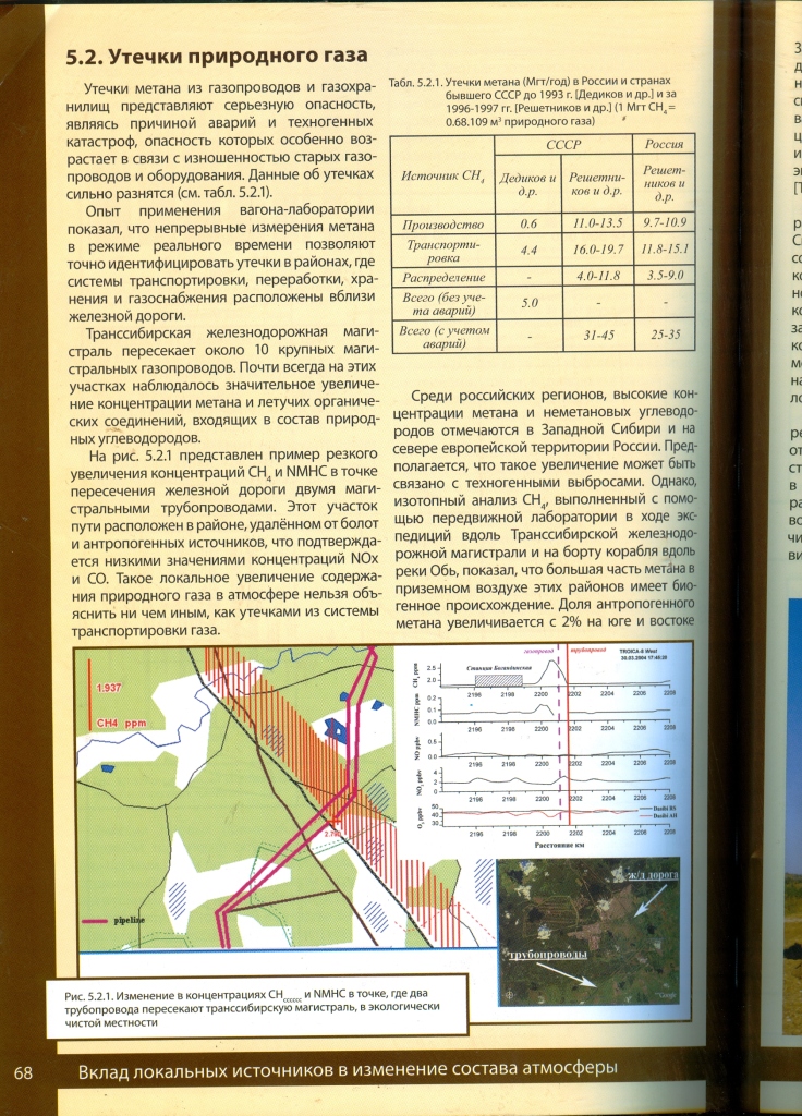  Железные дороги России в борьбе за и вокруг Экологии - фото 3