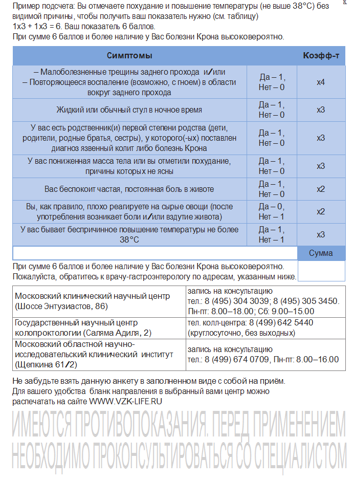  Запуск кампании, направленной на улучшение выявляемости воспалительных заболеваний кишечника  - фото 4