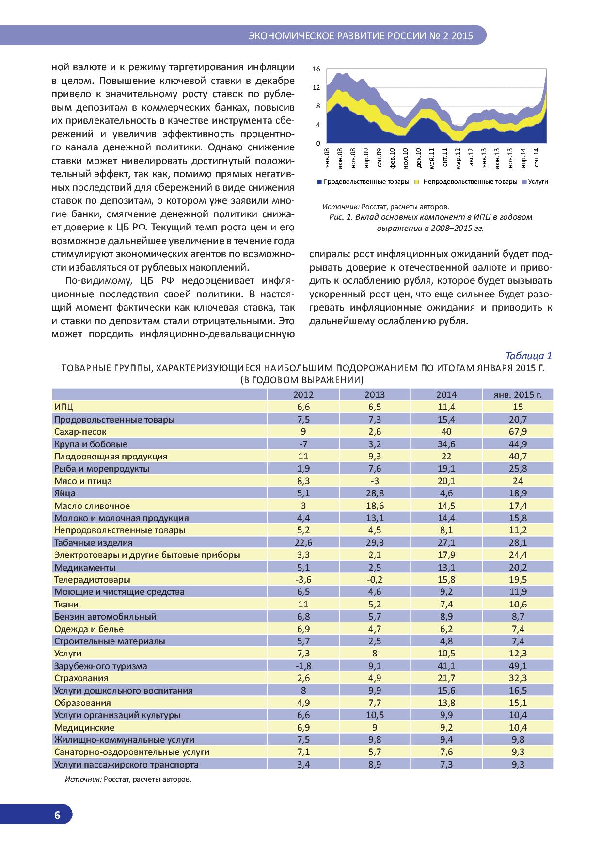   Оперативный мониторинг экономической ситуации в России. Тенденции и вызовы социально-экономического развития  - фото 7