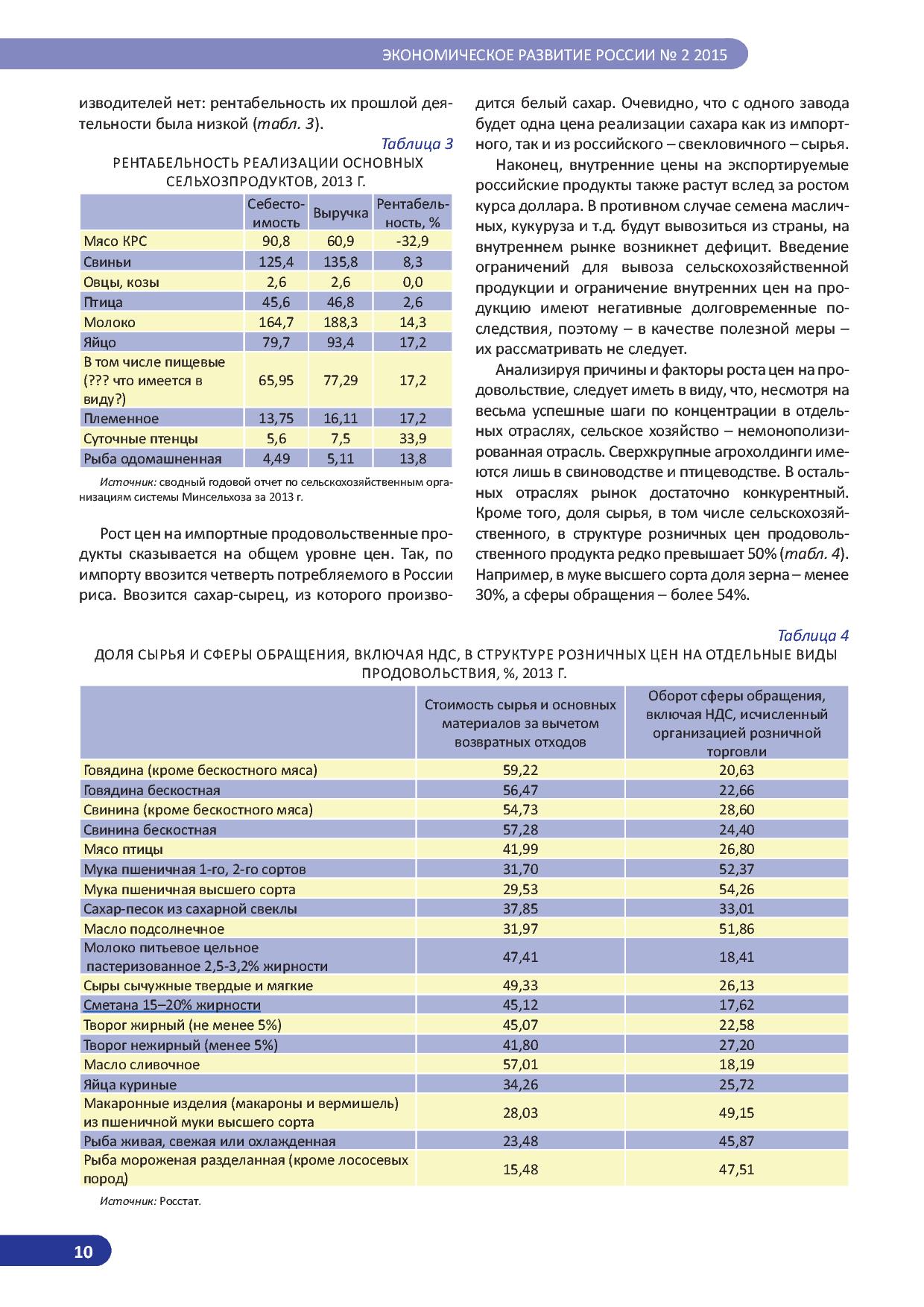   Оперативный мониторинг экономической ситуации в России. Тенденции и вызовы социально-экономического развития  - фото 11