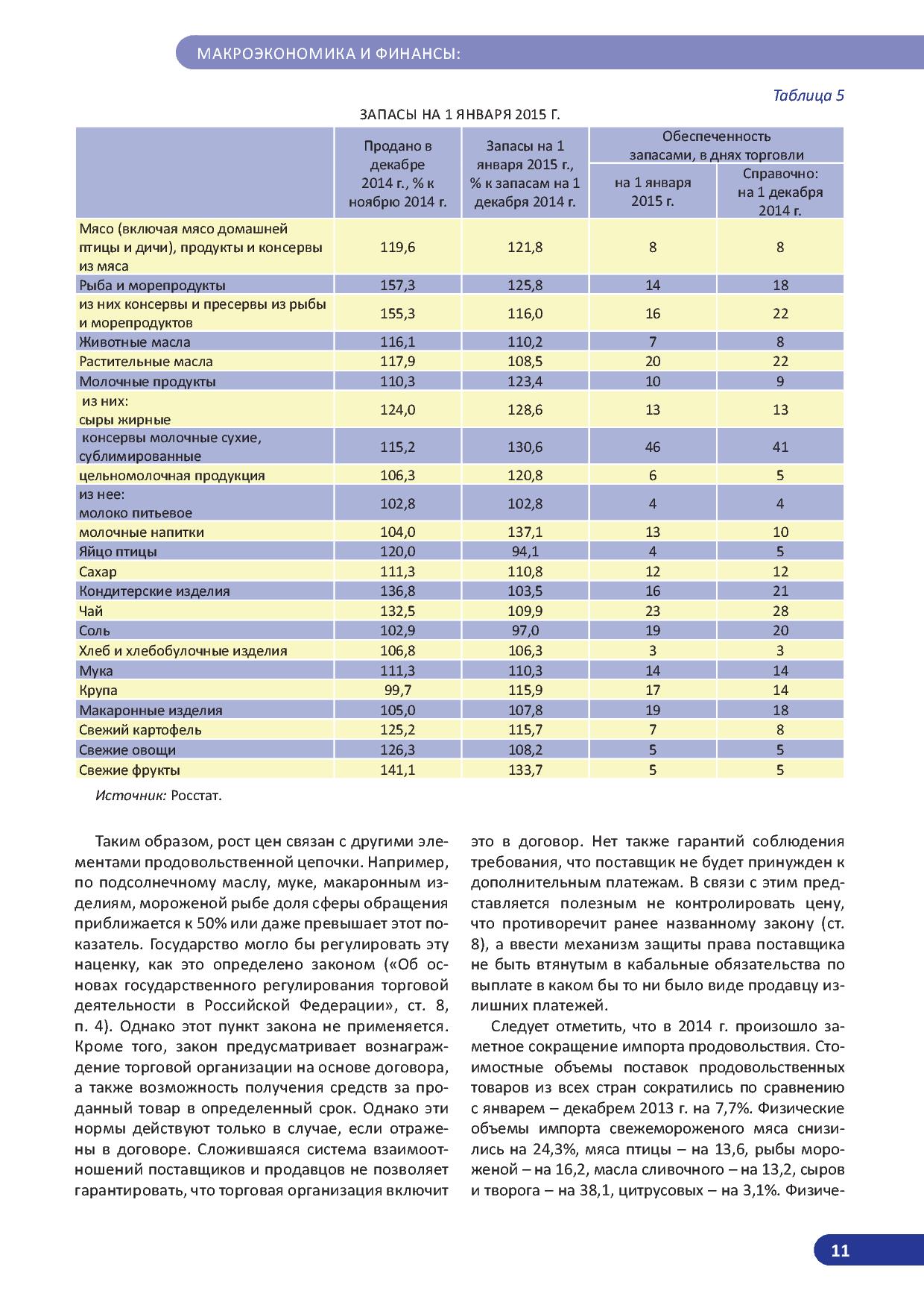   Оперативный мониторинг экономической ситуации в России. Тенденции и вызовы социально-экономического развития  - фото 12