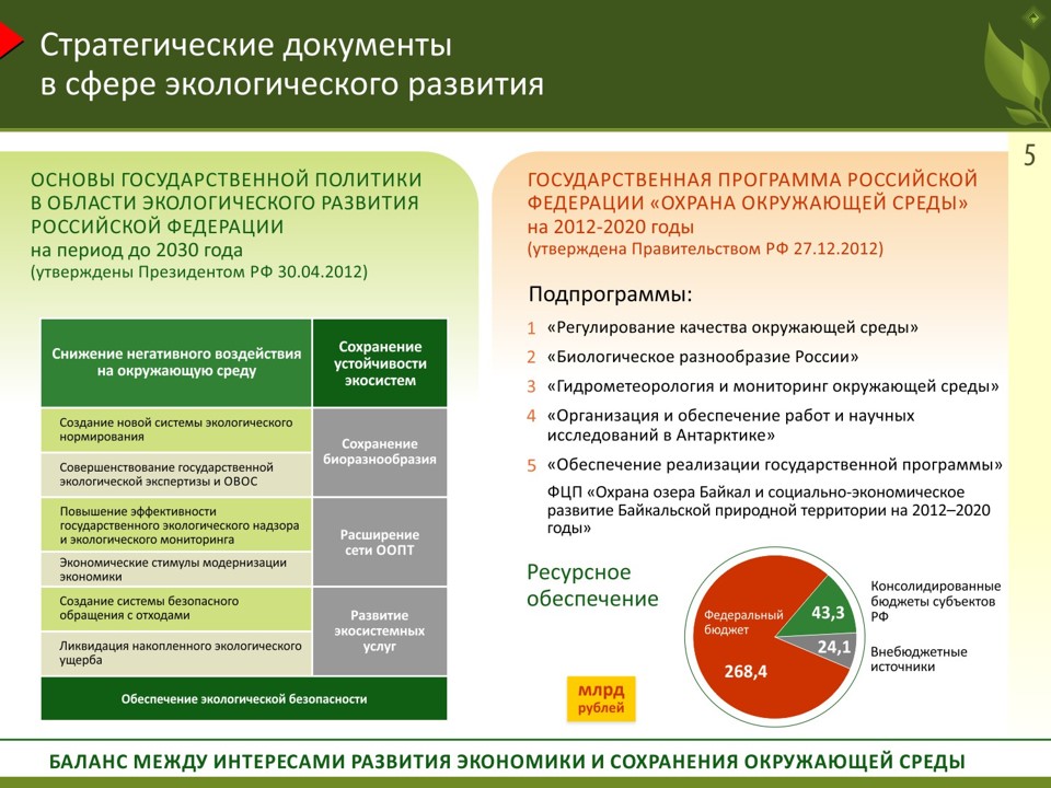 «Об основных угрозах экологической безопасности на территории Сибирского федерального округа и мерах по их нейтрализации» - фото 5