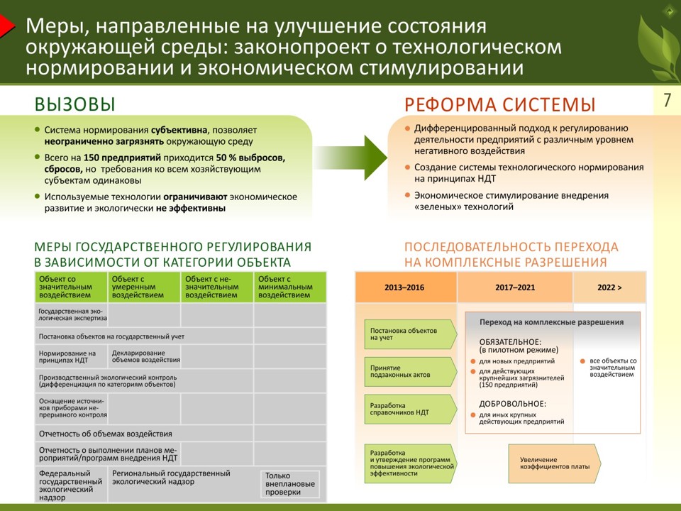 «Об основных угрозах экологической безопасности на территории Сибирского федерального округа и мерах по их нейтрализации» - фото 7