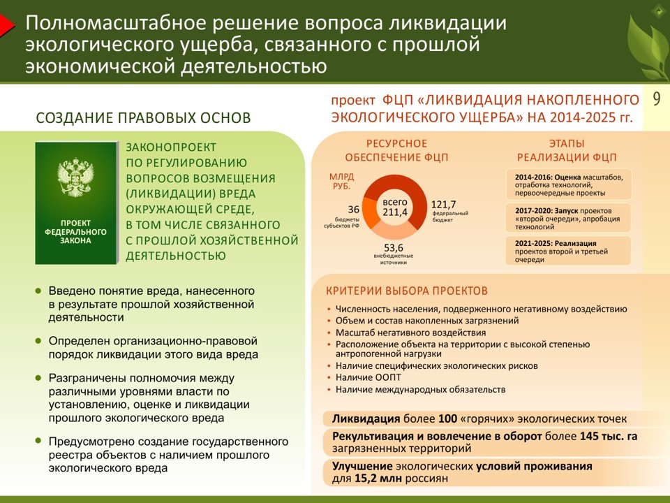 «Об основных угрозах экологической безопасности на территории Сибирского федерального округа и мерах по их нейтрализации» - фото 9