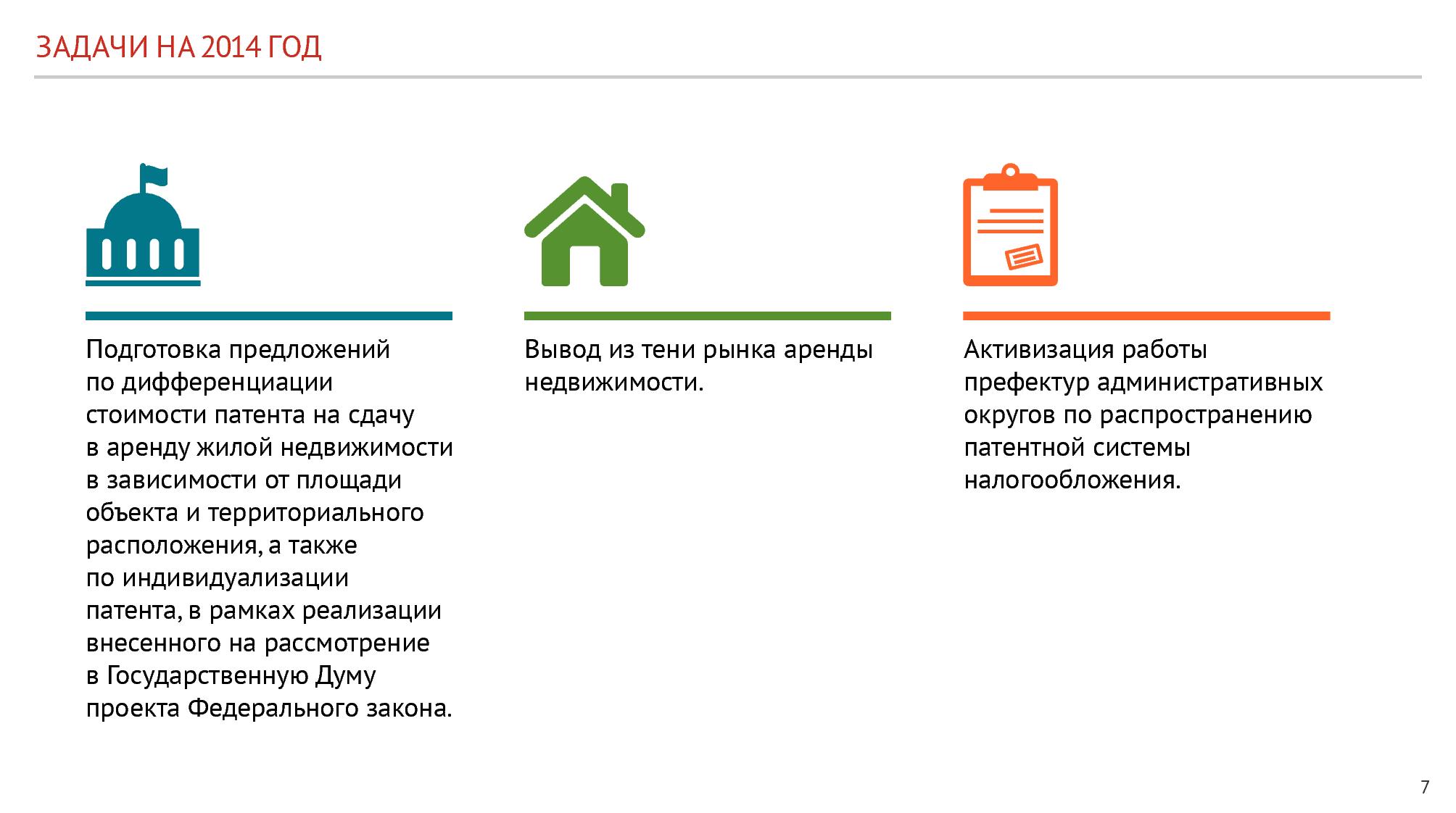 Патентная система краснодарский край. Патентная система налогообложения. ПСН недвижимость.