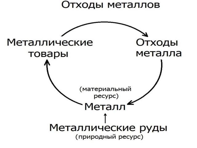 О глобальной безопасности...  - фото 20