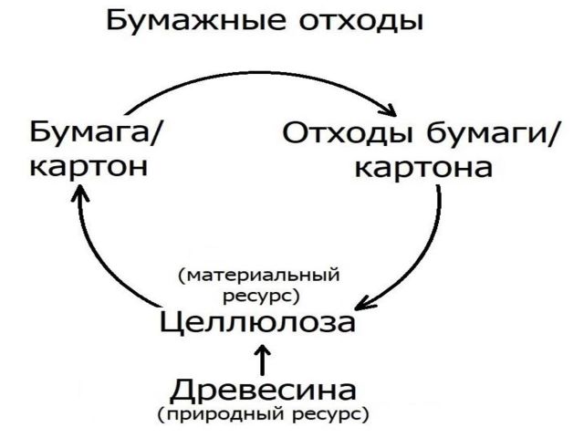 О глобальной безопасности...  - фото 21