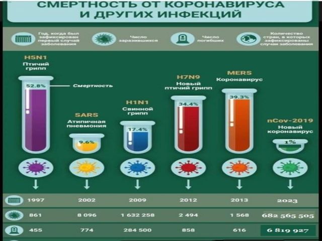 О глобальной безопасности...  - фото 26