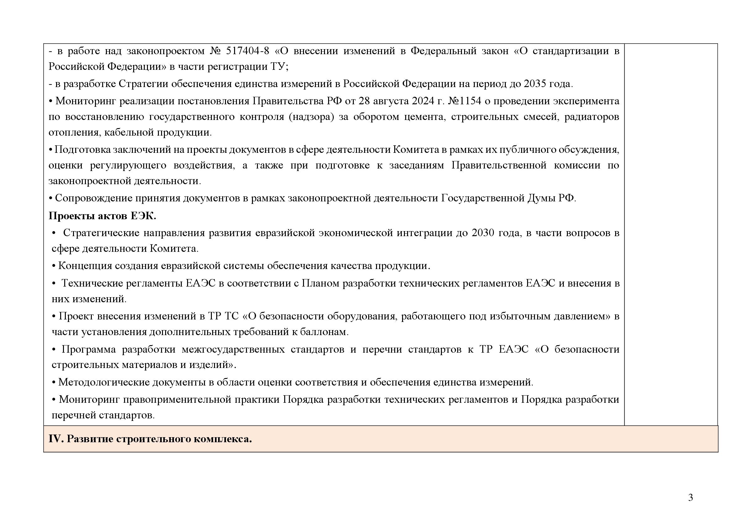 ПЛАН работы Комитета РСПП по техническому регулированию на 2025 года - фото 4