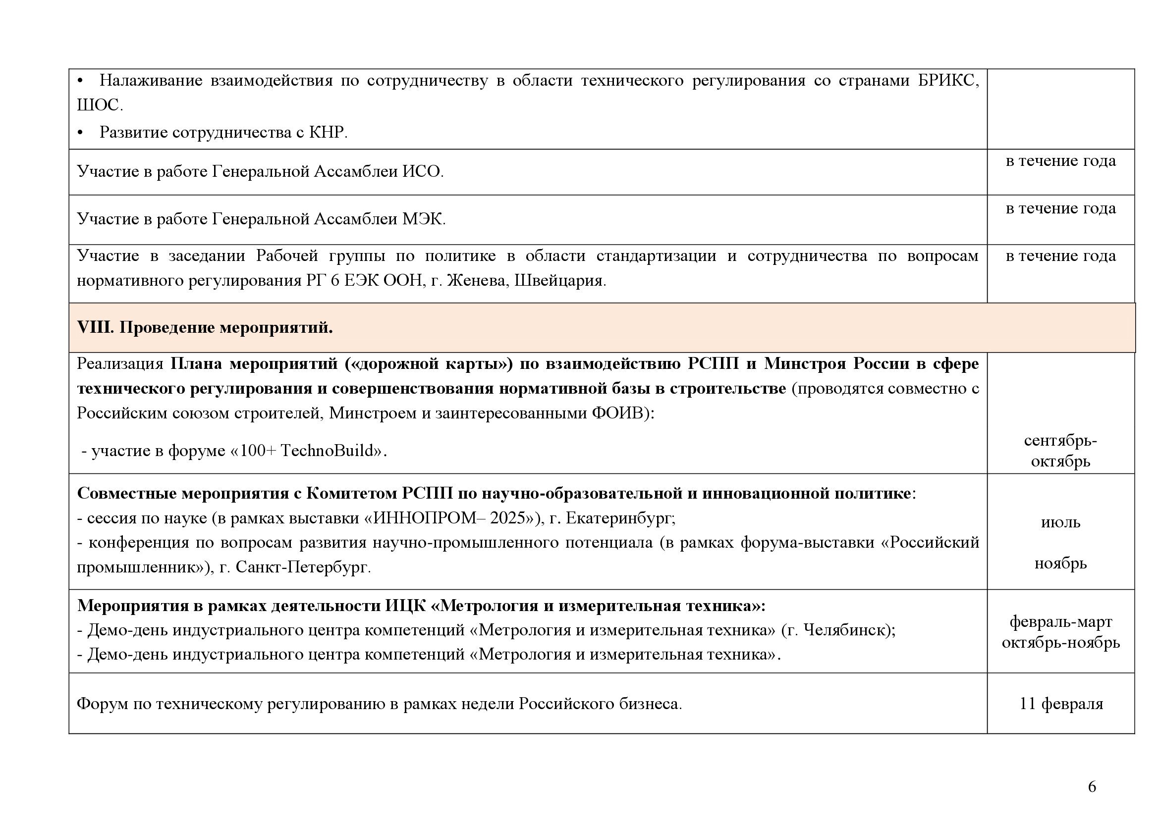 ПЛАН работы Комитета РСПП по техническому регулированию на 2025 года - фото 7