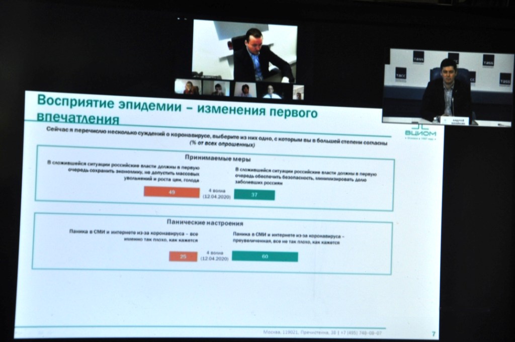Российский малый и средний бизнес в условиях пандемии коронавируса - фото 7