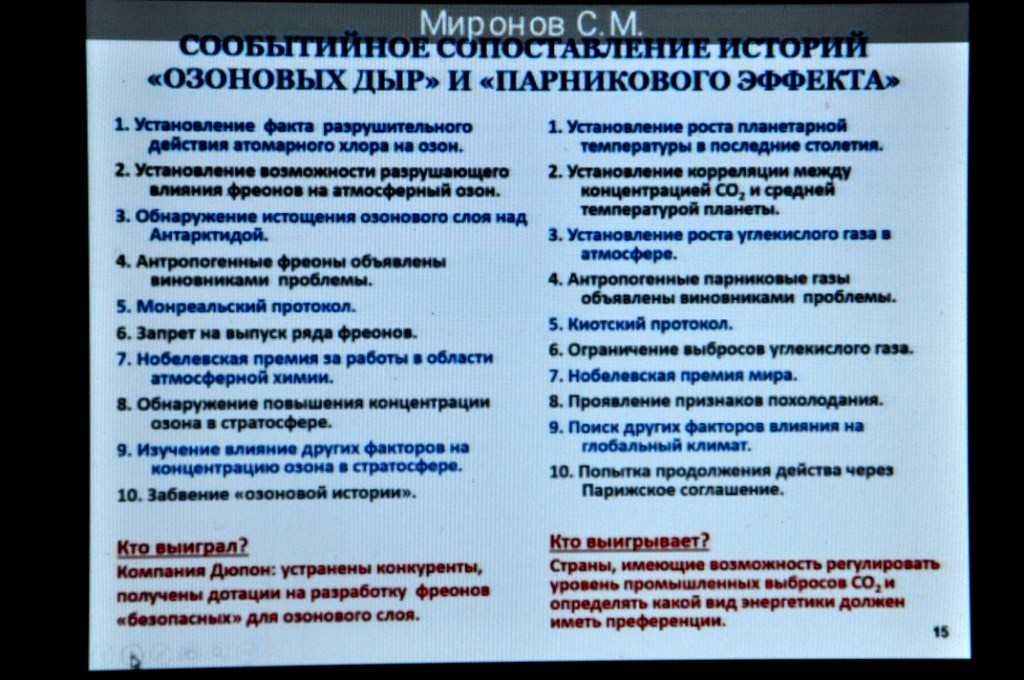 Глобальная климатическая повестка: политические и научные аспекты - фото 11