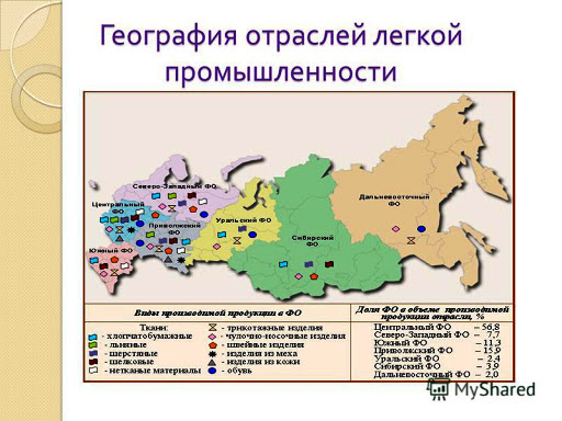 Градообразующий  российский  легпром — пока  вне отраслей, приоритетных для срочной господдержки. В отличие от многих других стран... - фото 1