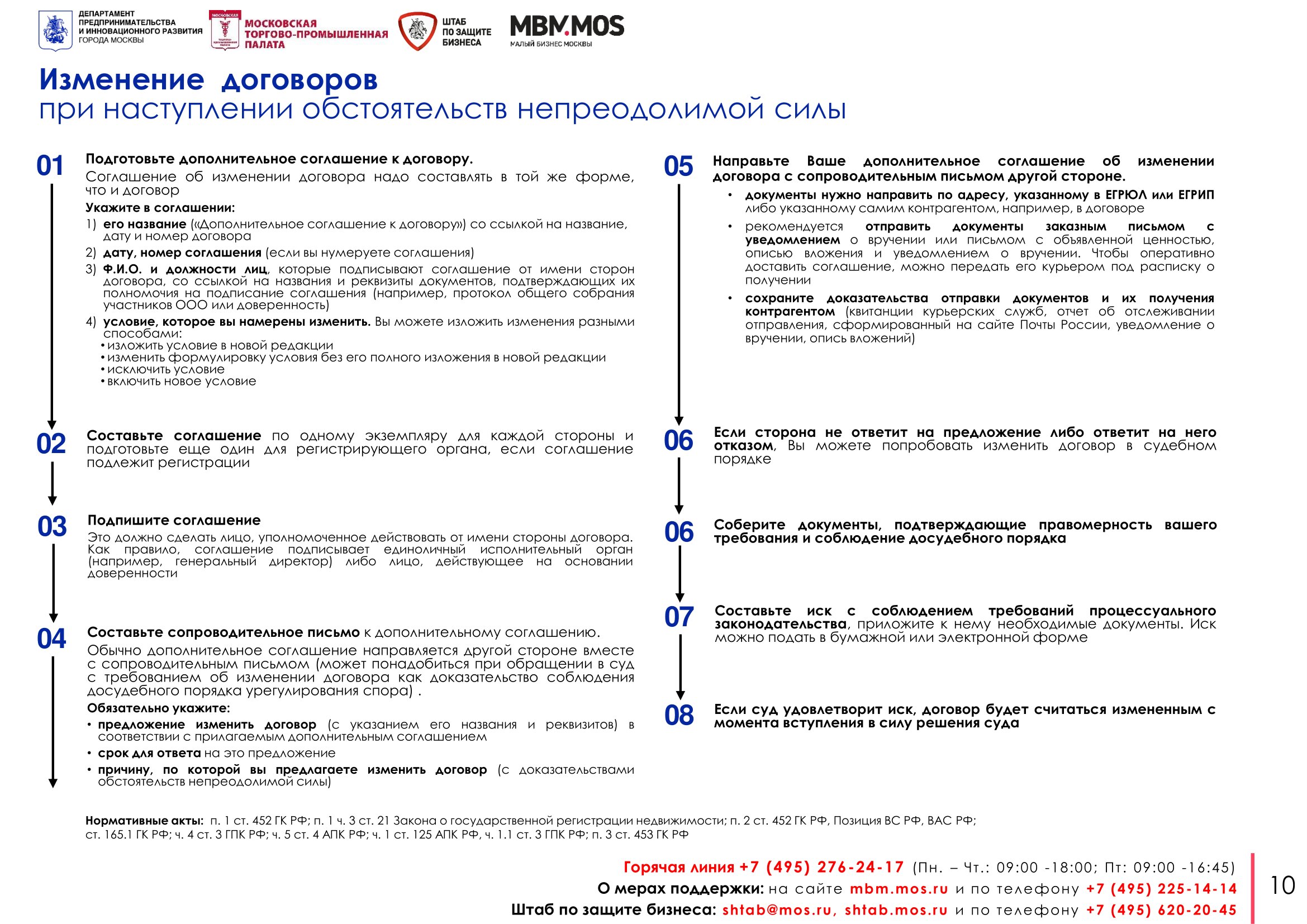 Столичным предпринимателям разработали пошаговые инструкции в условиях распространения коронавирусной инфекции - фото 11