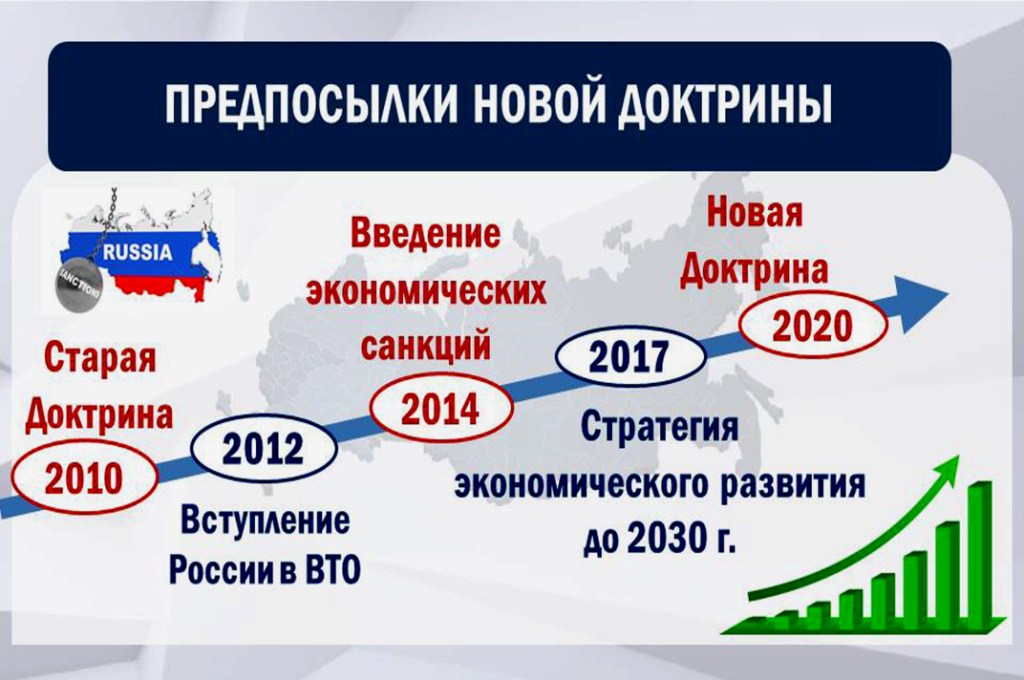Безопасность в россии 2023