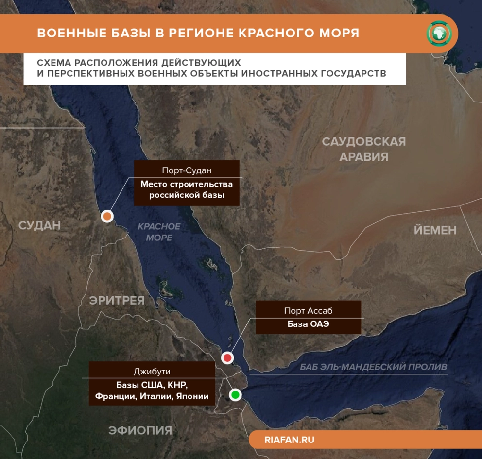 База РФ в Красном море   — раздражитель для многих... - фото 2