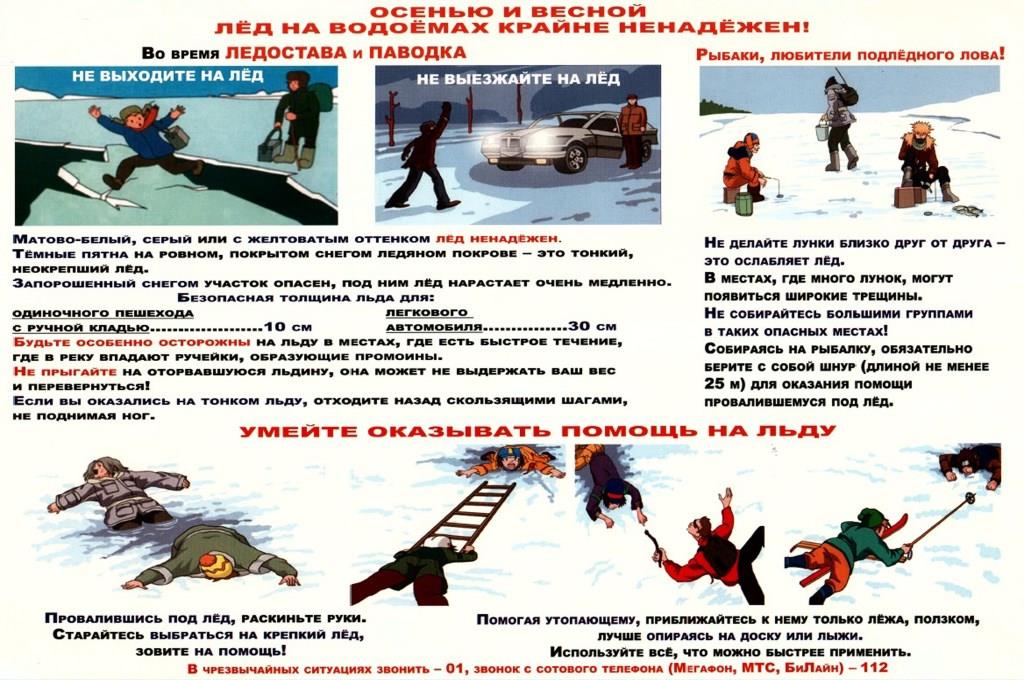 Безопасность в период паводка - фото 6