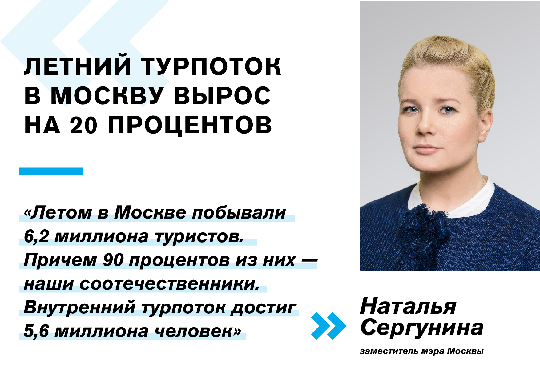 523347Сергунина Н.А. Итоги летнего сезона