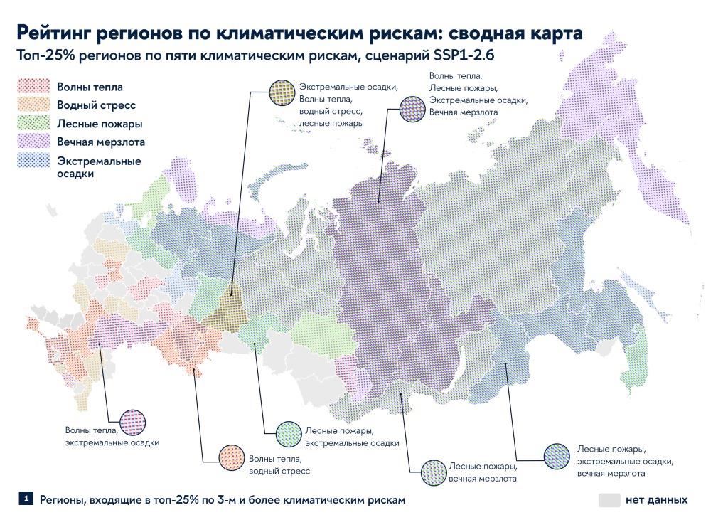 Рейтинг регионов России по уровню климатического риска признан на международном уровне - фото 1