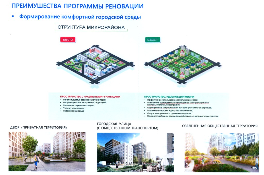 Московская область план реновации